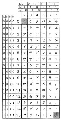 katakana.jpg katakana.jpg