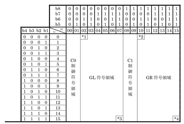 table1.jpg table1.jpg