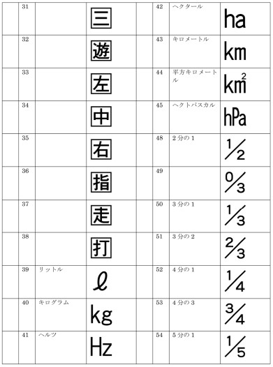 tsuika-12.jpg tsuika-12.jpg